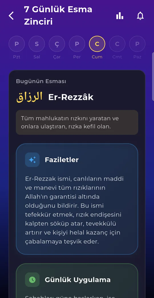 Esma bölümü