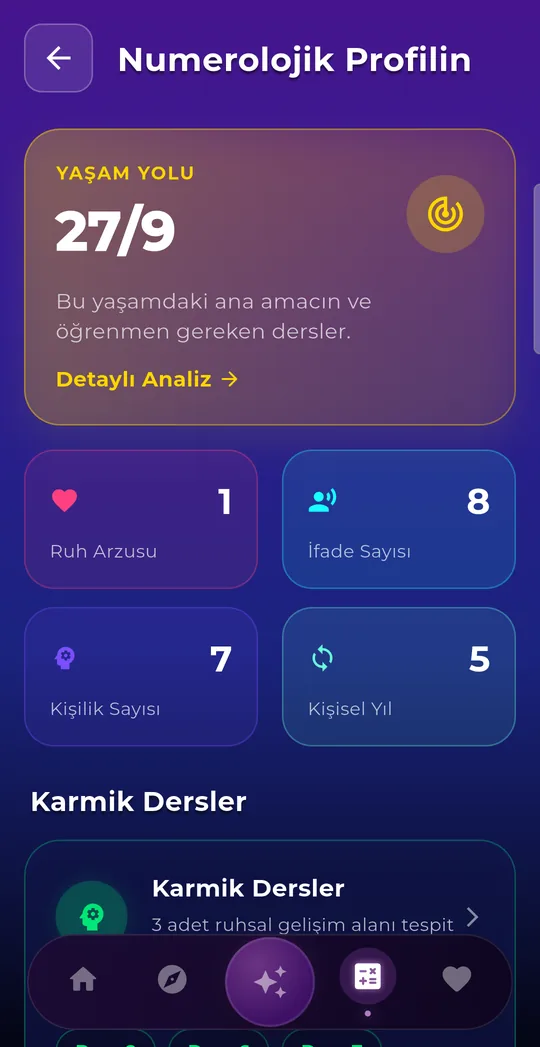 Numeroloji