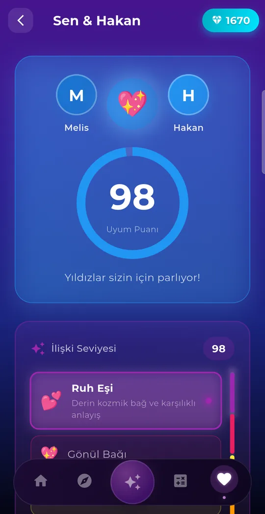 İlişki uyumu